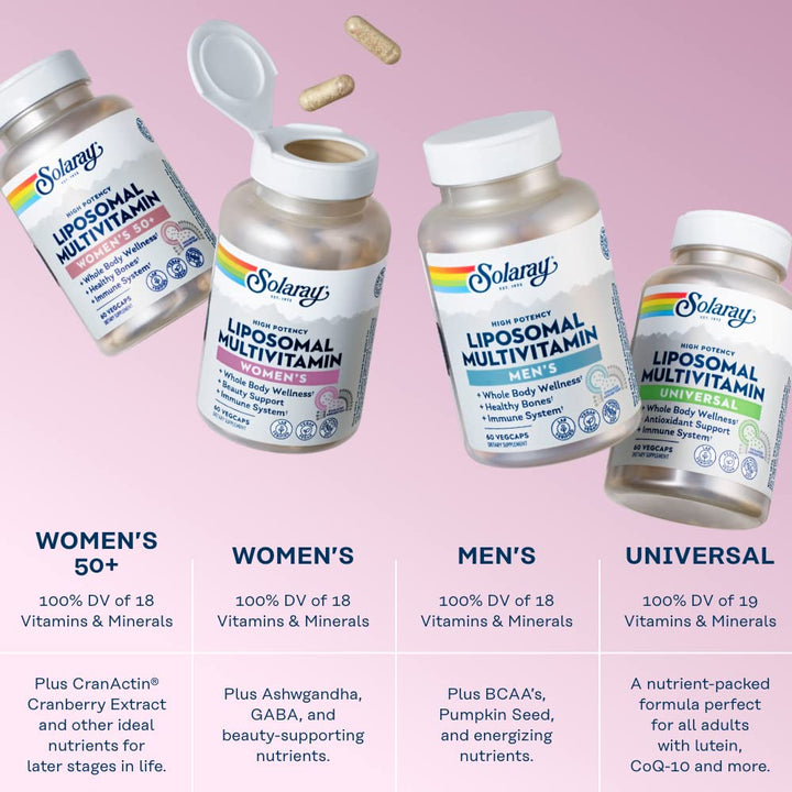SOLARAY Liposomal Multivitamin for Women, Enhanced Absorption, High Potency w/Iron, Vitamin D, Vitamin C, B12, Biotin, CoQ10, Immune Support, Bone Health, Vegan, 60 Servings, 120 VegCaps - The Oasis of Health