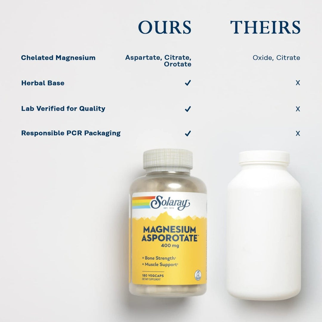 Solaray Magnesium Asporotate 400 mg | Aspartate, Orotate & Citrate Complex | Healthy Heart, Muscle, Nerve & Circulatory Function Support | 180 VegCaps - The Oasis of Health