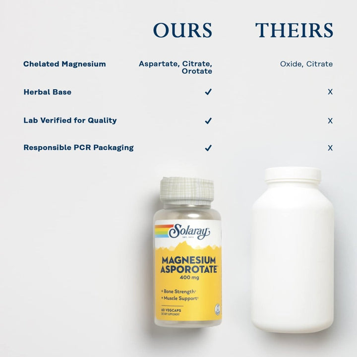 Solaray Magnesium Asporotate 400 mg, Aspartate, Orotate & Citrate Complex, Healthy Heart, Muscle, Nerve & Circulatory Function Support 180ct (60 Servings, 120 VegCaps) - The Oasis of Health