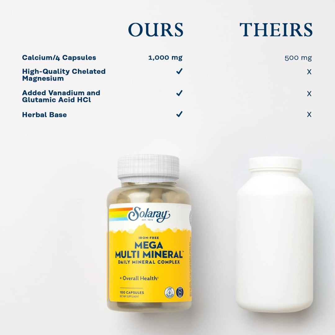 Solaray Mega Multi Mineral No Iron, Vitamin Capsules (076280045147) (100 Capsules, 25 Servings) - The Oasis of Health