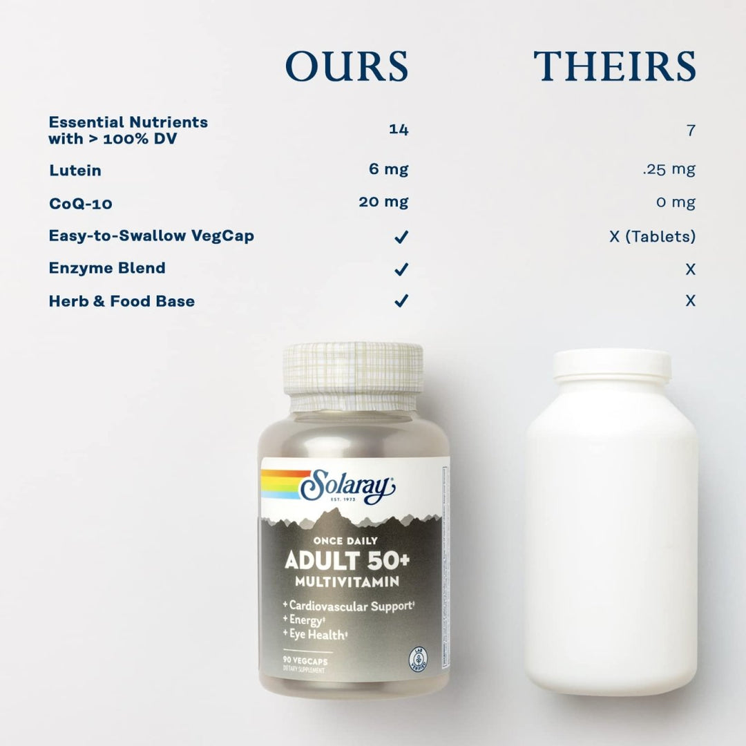 SOLARAY Once Daily Adult 50+ Multivitamin Healthy Energy, Heart & Immune Support for Mature Adults 90 CT - The Oasis of Health