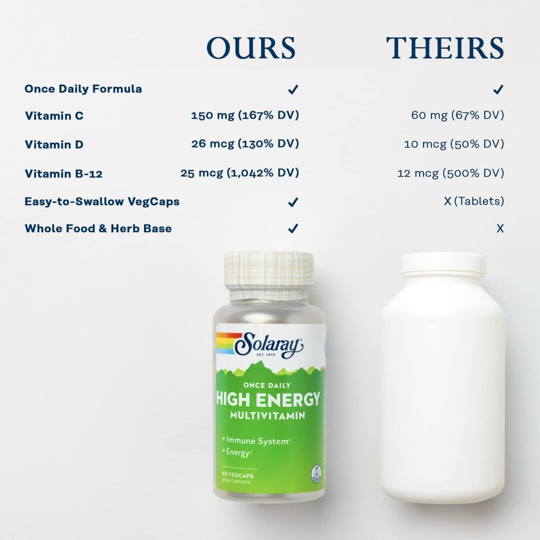 SOLARAY Once Daily High Energy Multivitamin 60 Vcaps - The Oasis of Health