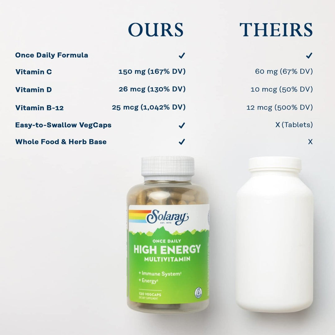 SOLARAY Once Daily High Energy Multivitamin, Immune System and Energy Support, Whole Food and Herb Base Ingredients, Men?s and Women?s Multi Vitamin, 120 Servings, 120 VegCaps - The Oasis of Health