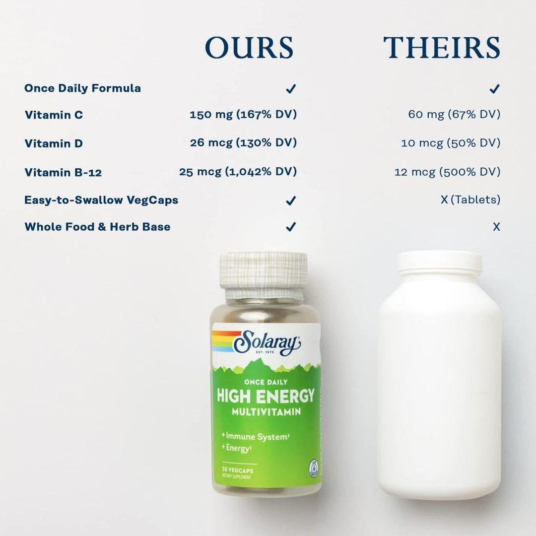 SOLARAY Once Daily High Energy Multivitamin, Immune System and Energy Support, Whole Food and Herb Base Ingredients, Men?s and Women?s Multi Vitamin, 30 Servings, 30 VegCaps - The Oasis of Health