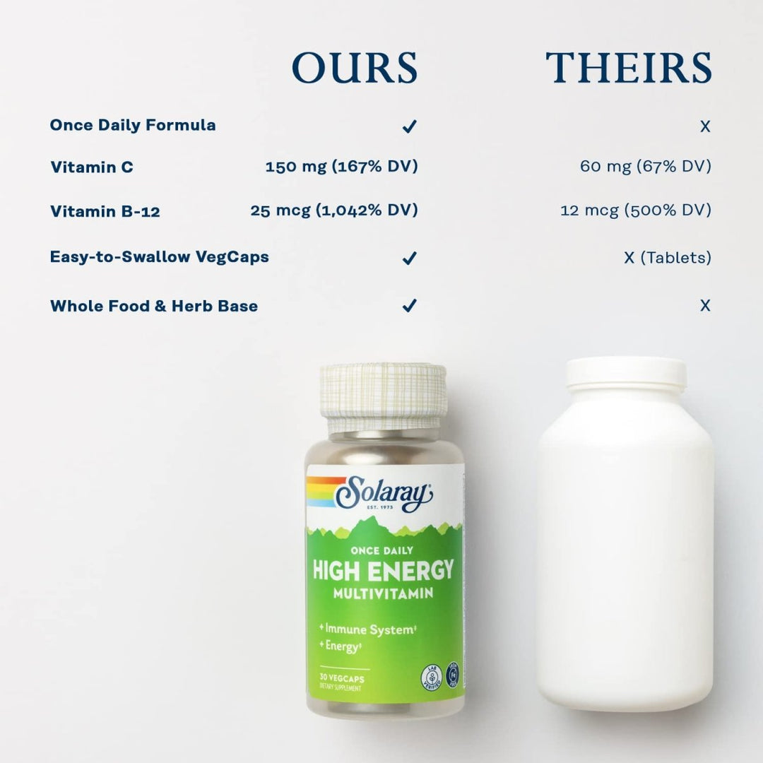 Solaray Once Daily High Energy Multivitamin - Iron Free - 30 VegCaps (30 Servings) - The Oasis of Health