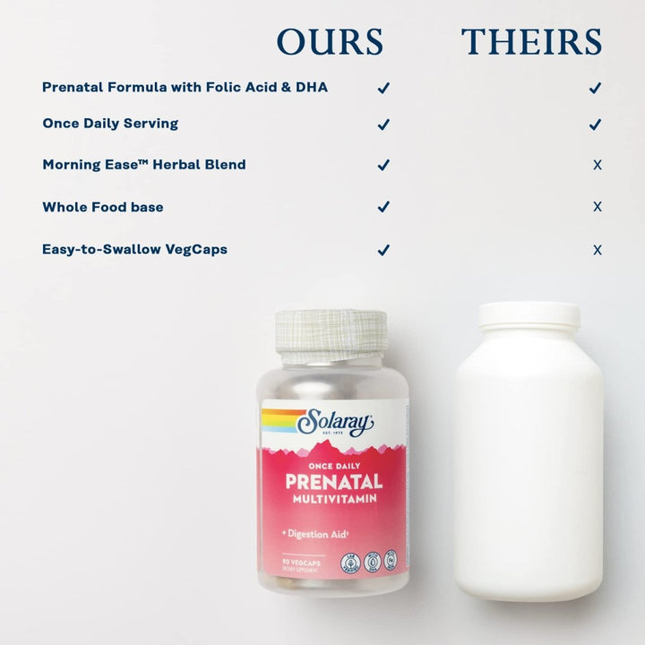 Solaray Once Daily Prenatal Multivitamin with Iron & DHA - 90 VegCaps 55827 - The Oasis of Health