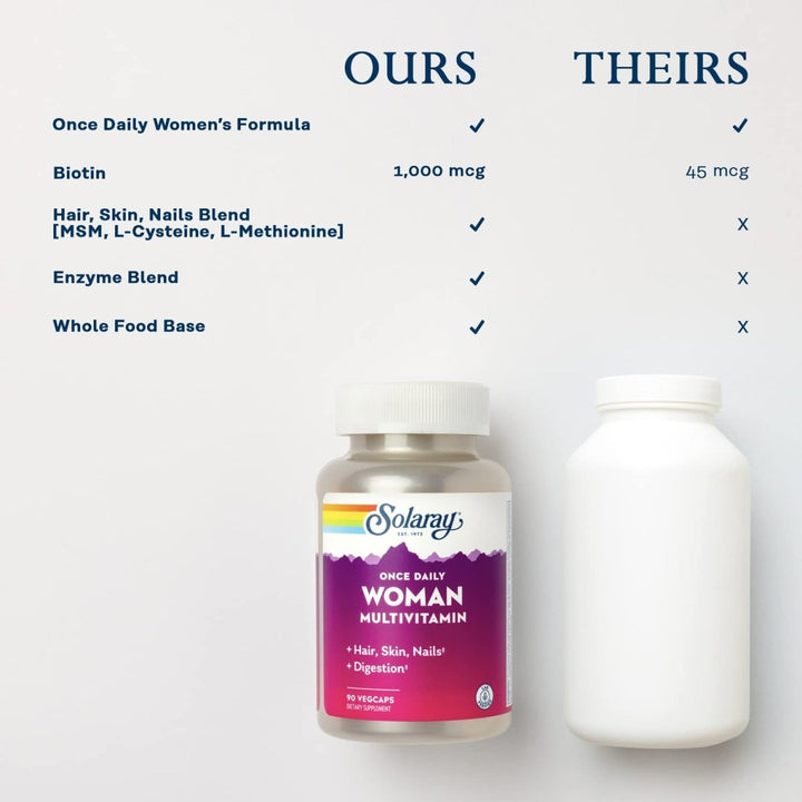 Solaray Once Daily Woman Multivitamin with Iron, Women?s Multivitamin with Hair, Skin & Nails Blend, Enzyme Blend & Whole Food Base, Healthy Energy, Immune & Digestion Support, 90 Servings, 90 VegCaps - The Oasis of Health