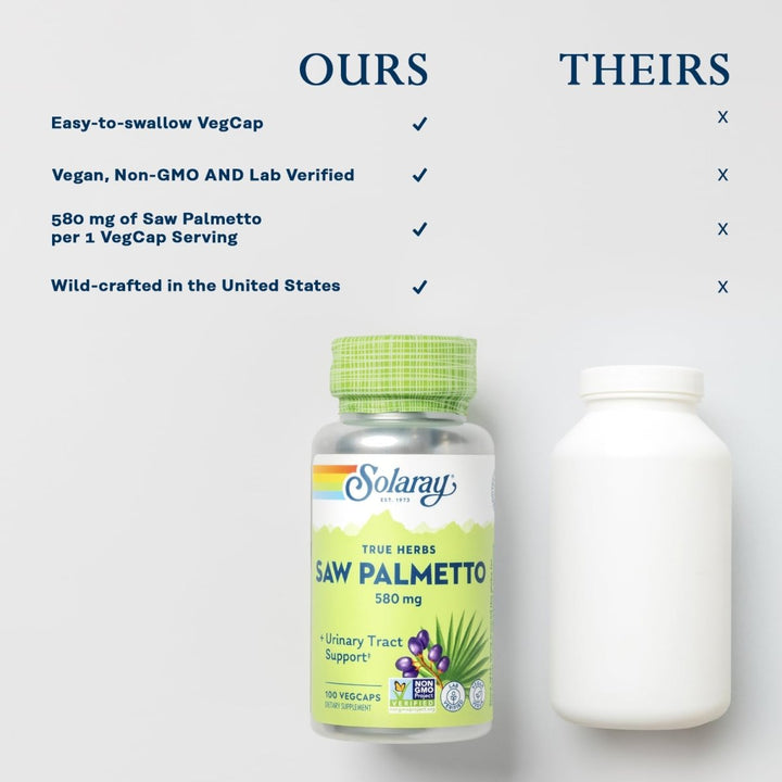 Solaray Saw Palmetto 580mg 100 Vcaps 1550 - The Oasis of Health