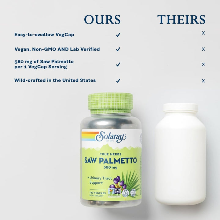 SOLARAY Saw Palmetto Berry 580 mg - 180 VegCaps - Healthy Prostate and Urinary Tract Support for Men and Women - The Oasis of Health