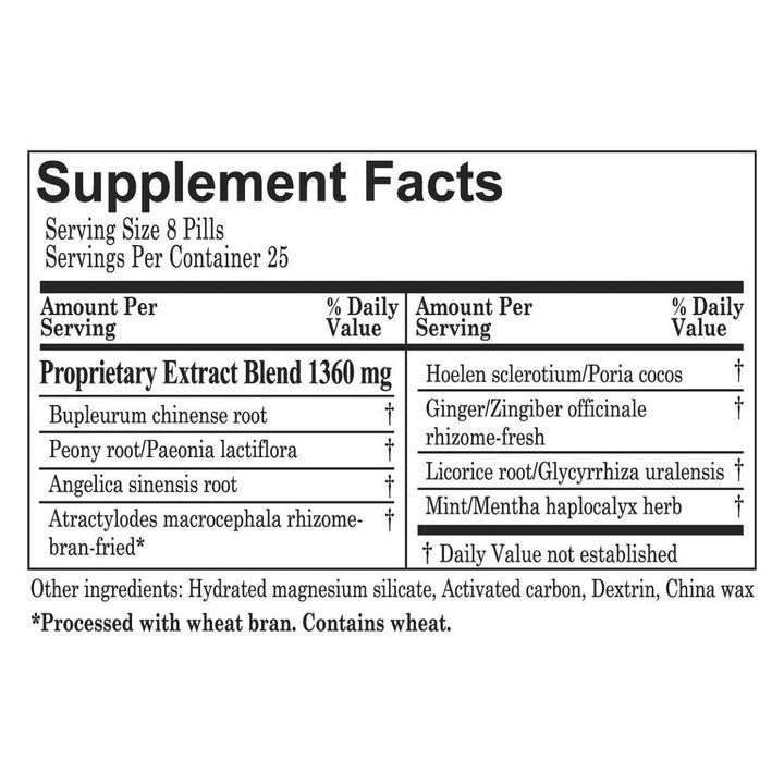 Stress Support - The Oasis of Health