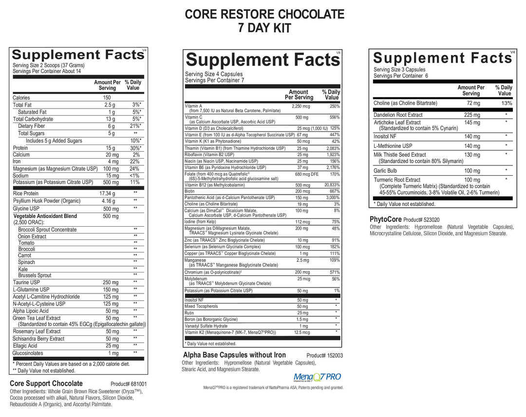 Ortho Molecular Products Core Restore Chocolate 7-Day Kit - Supplement Facts panel
