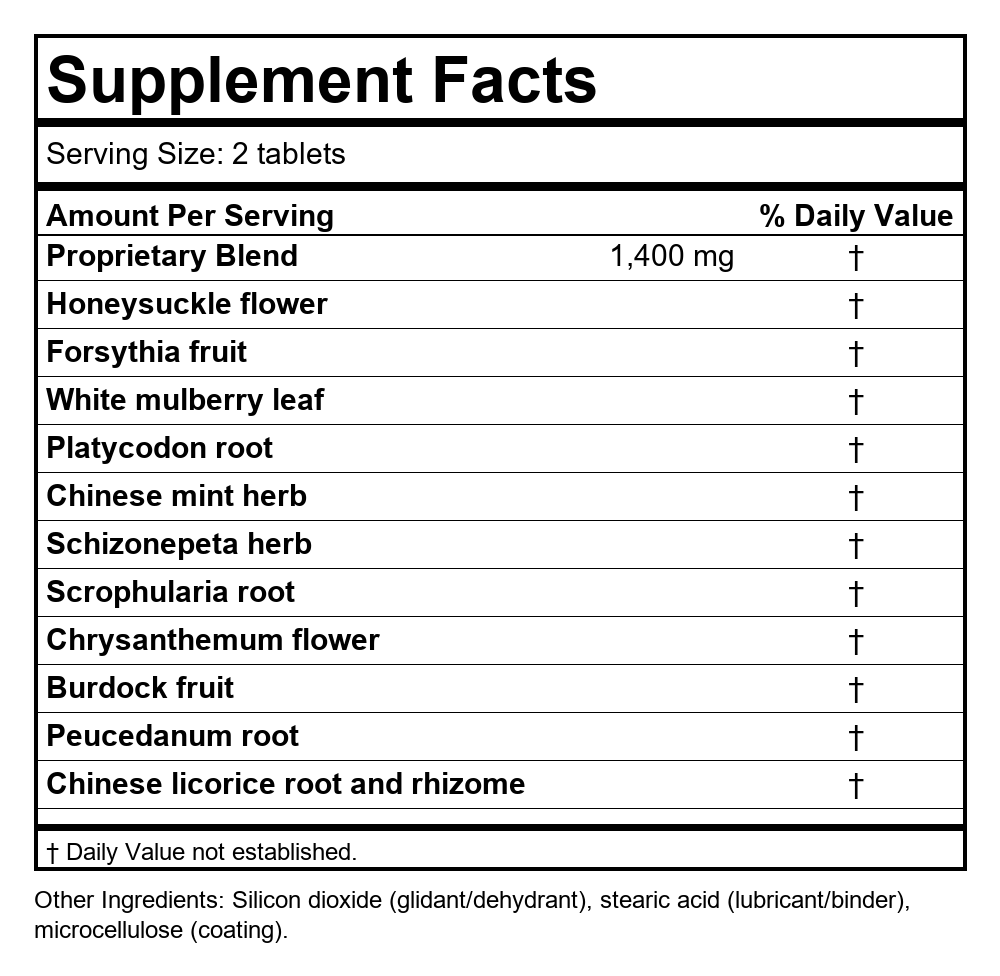 Supplement Facts