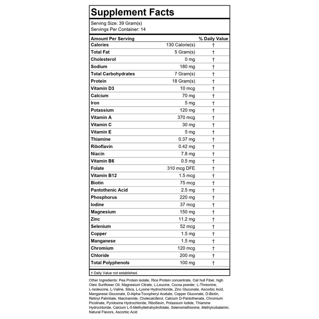 Supplement Facts