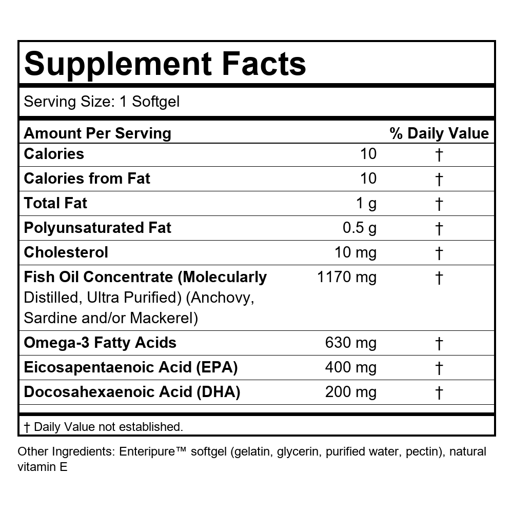 Supplement Facts
