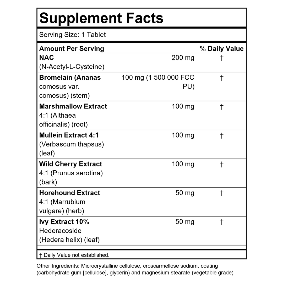 Supplement Facts