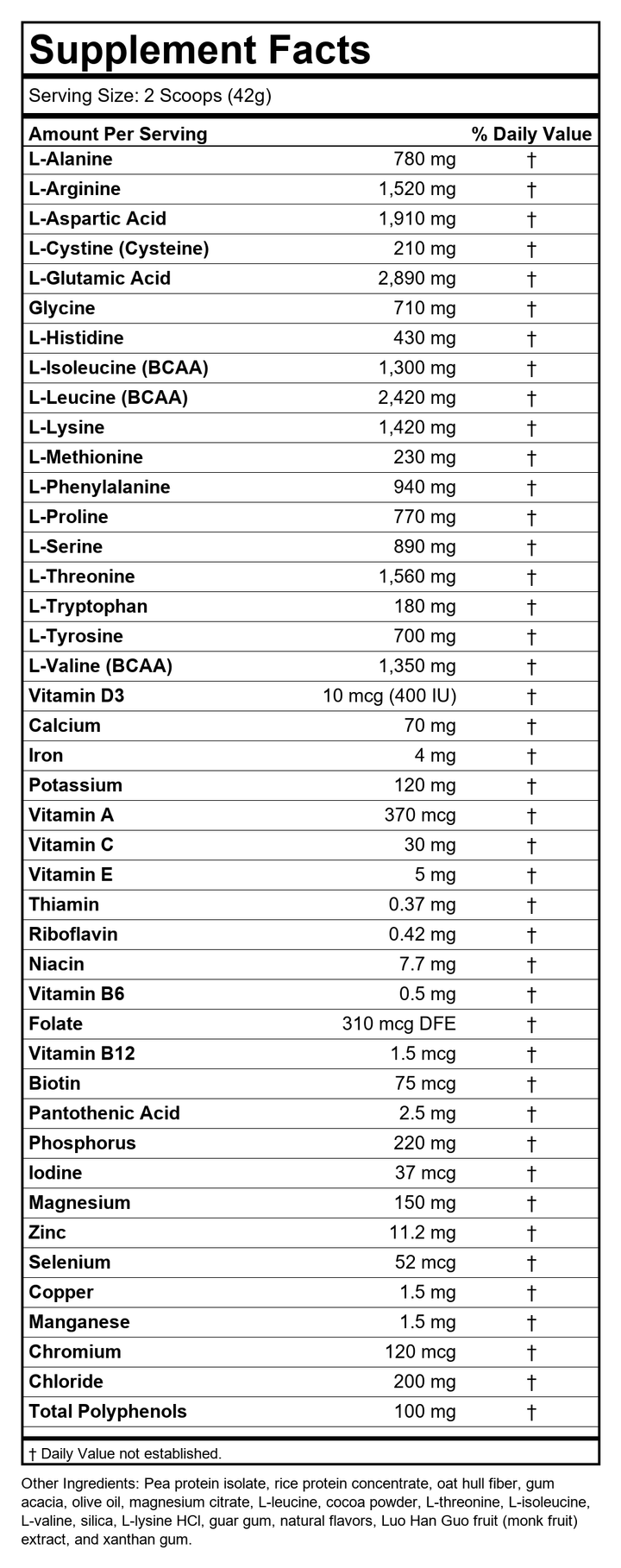 Supplement Facts