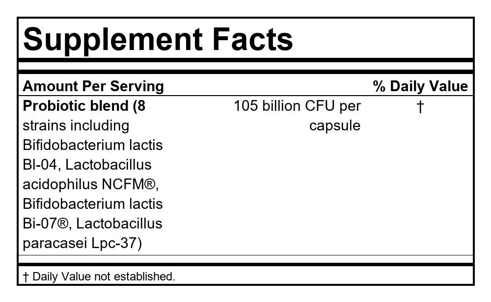 Supplement Facts