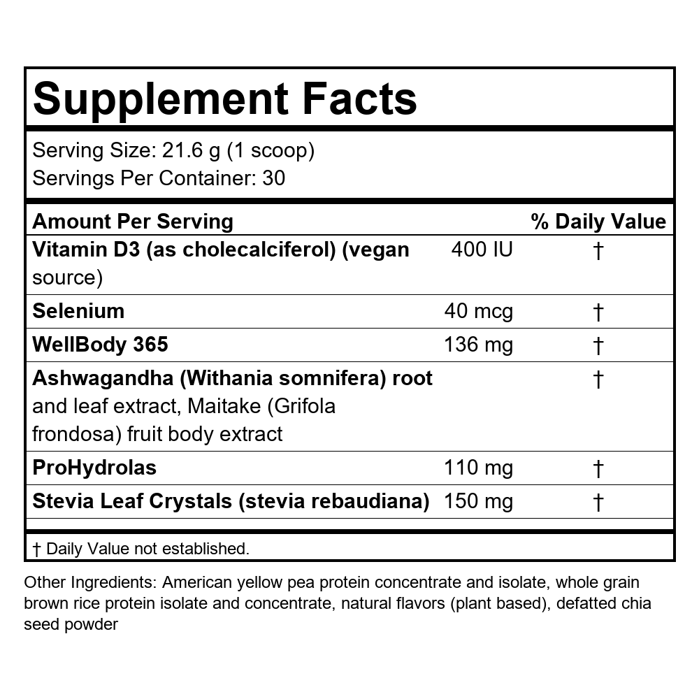 Supplement Facts