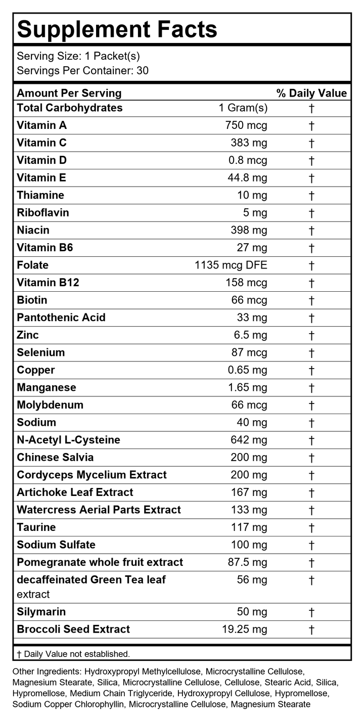 Supplement Facts