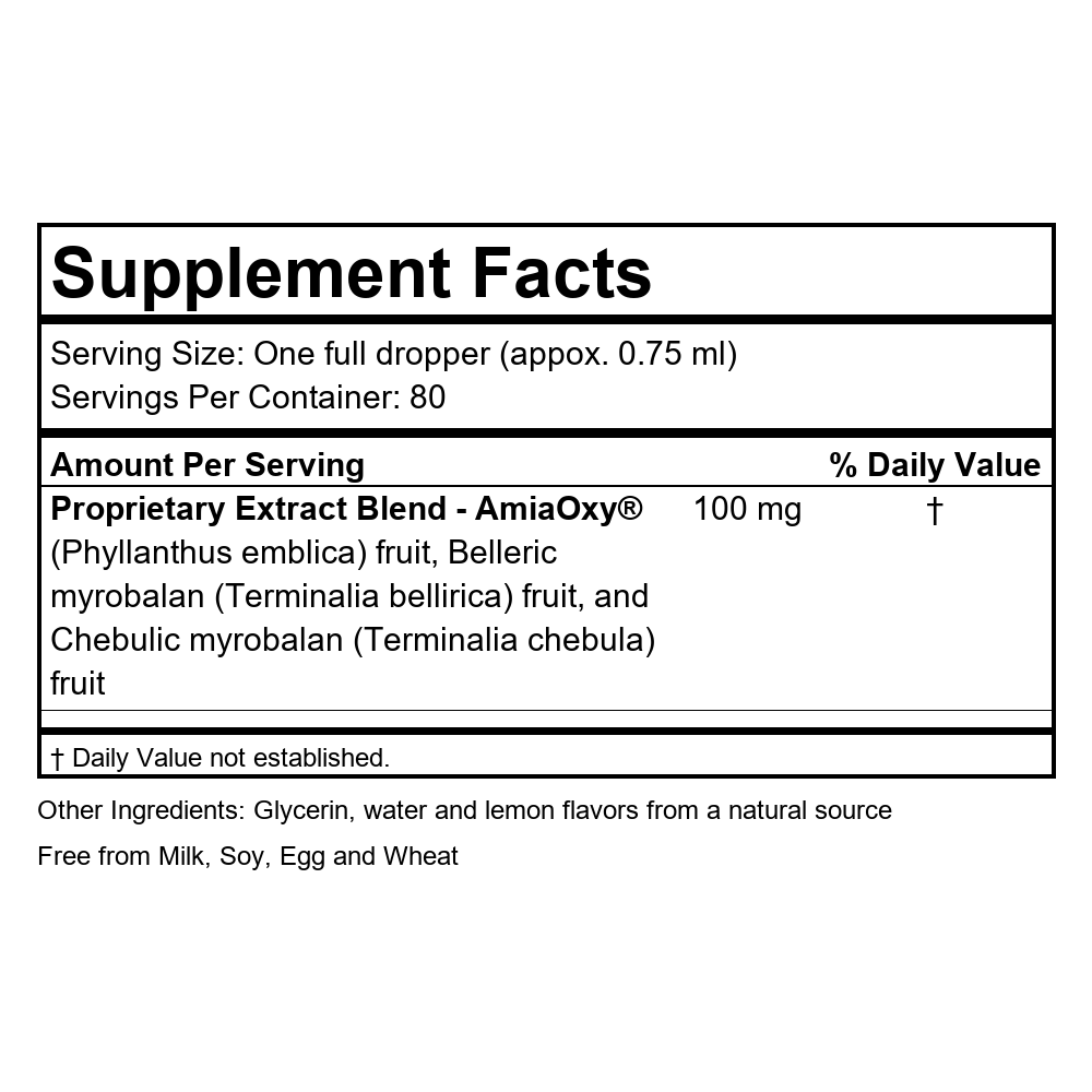 Supplement Facts