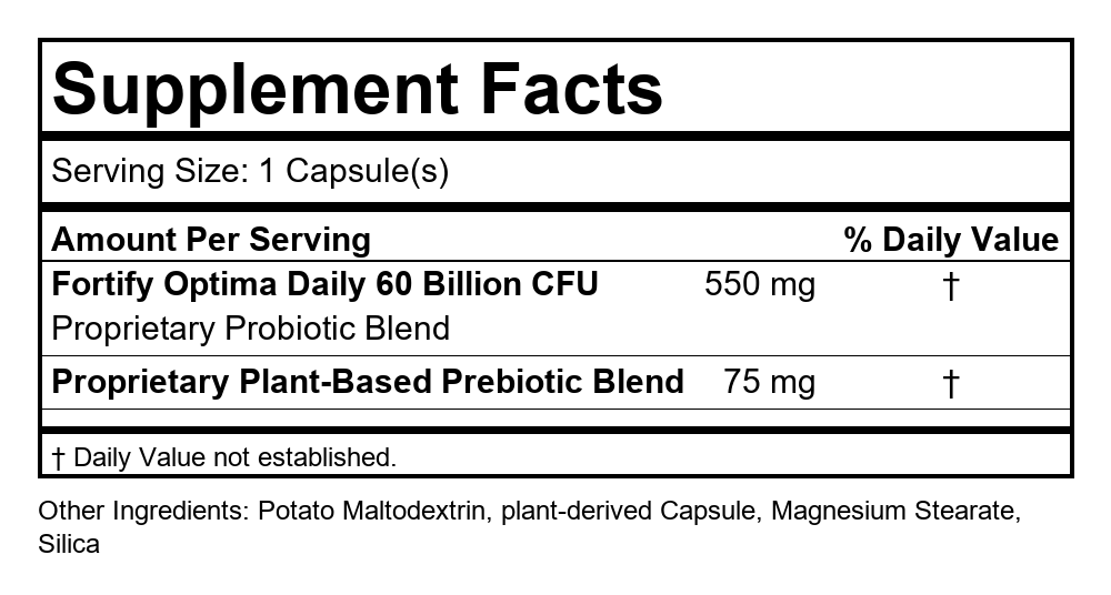 Supplement Facts