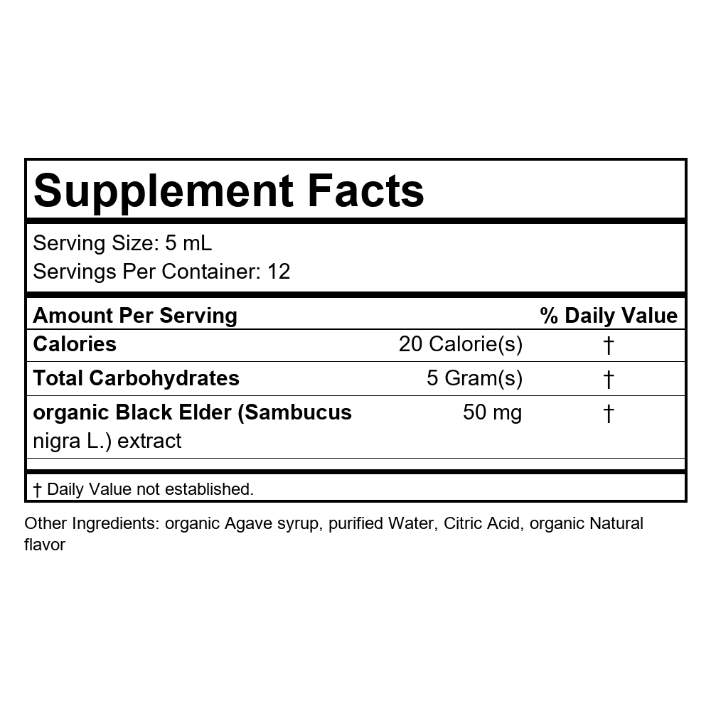 Supplement Facts