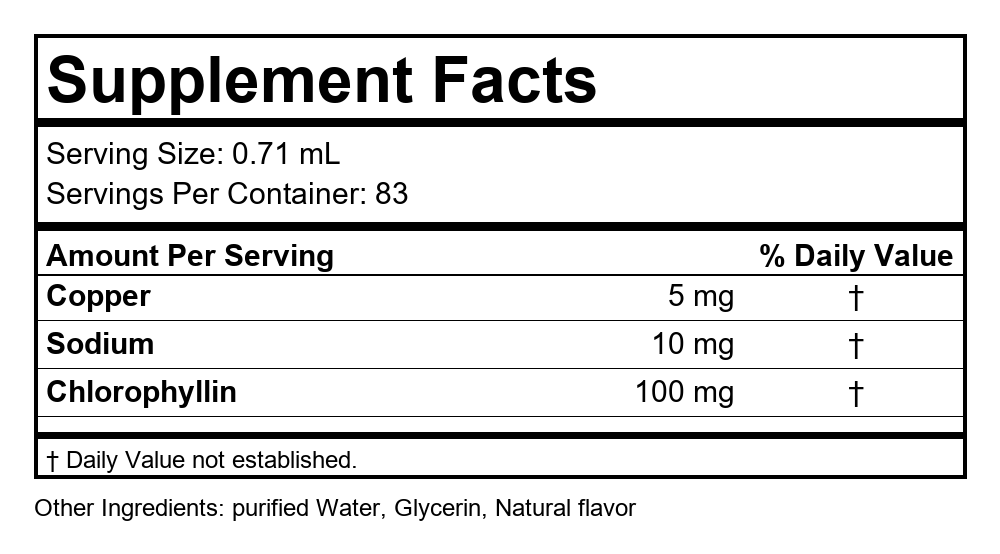 Supplement Facts