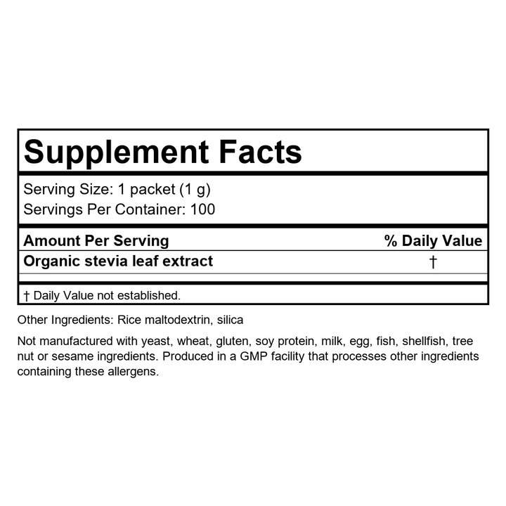 Supplement Facts