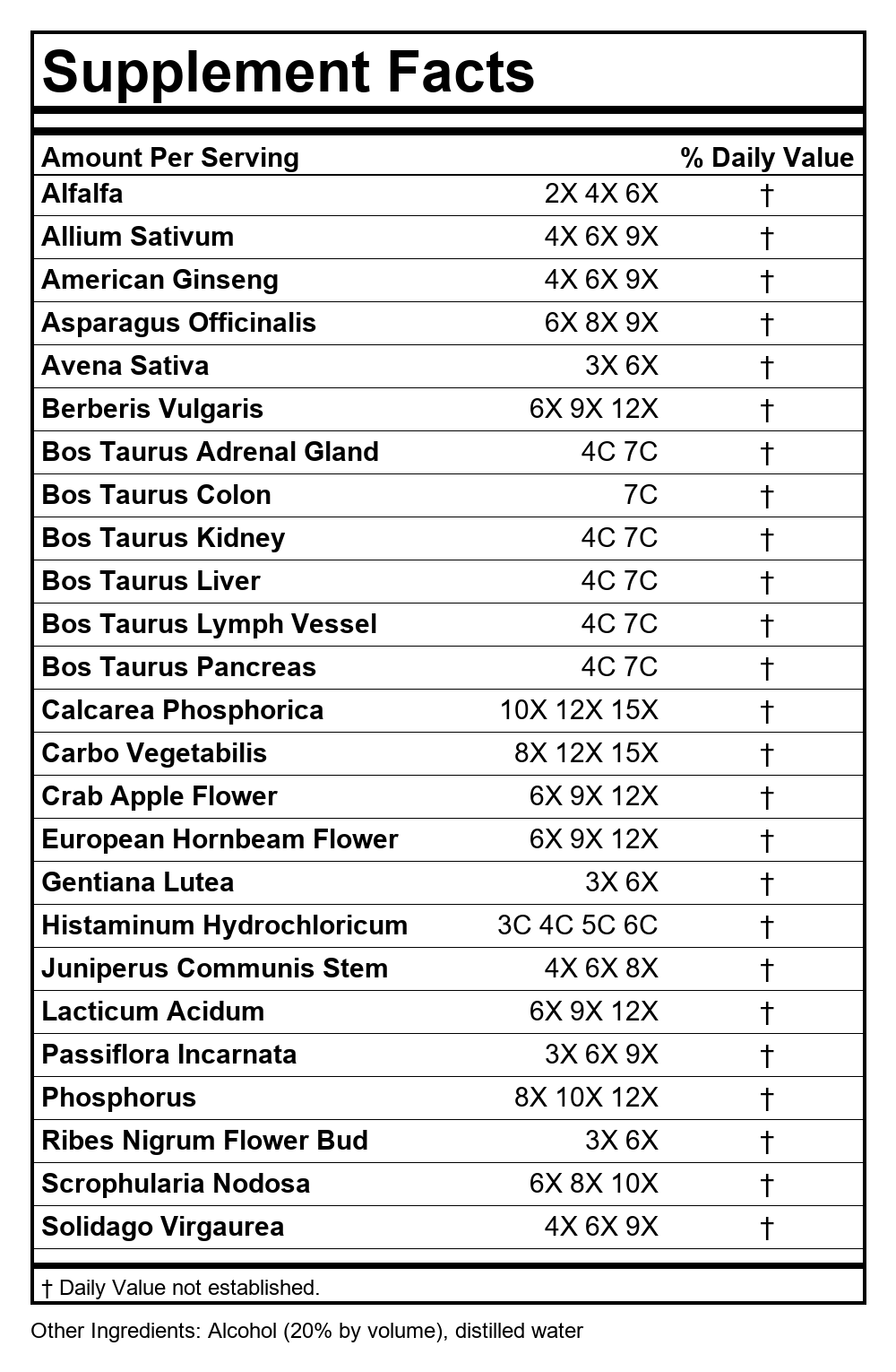 Supplement Facts