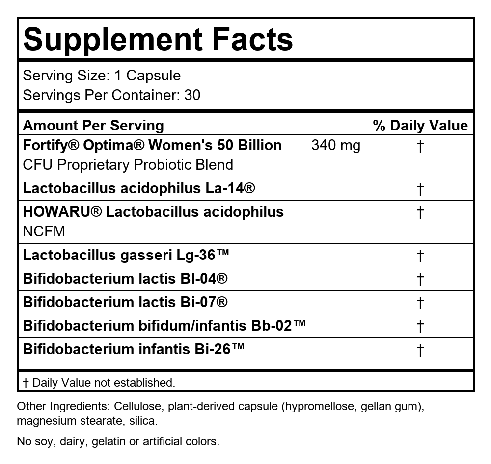 Supplement Facts