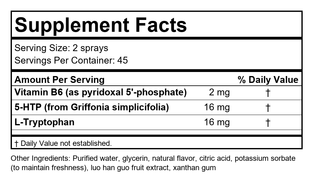 Supplement Facts