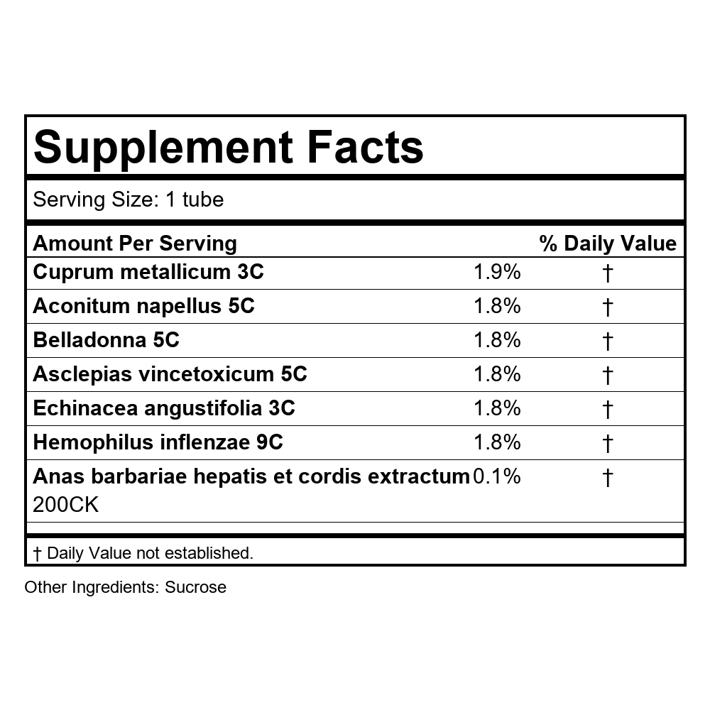 Supplement Facts