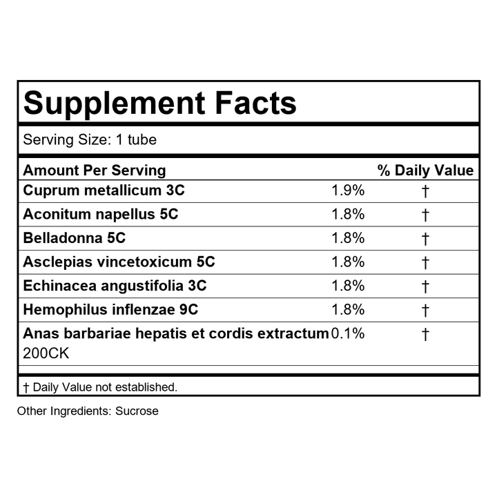Supplement Facts