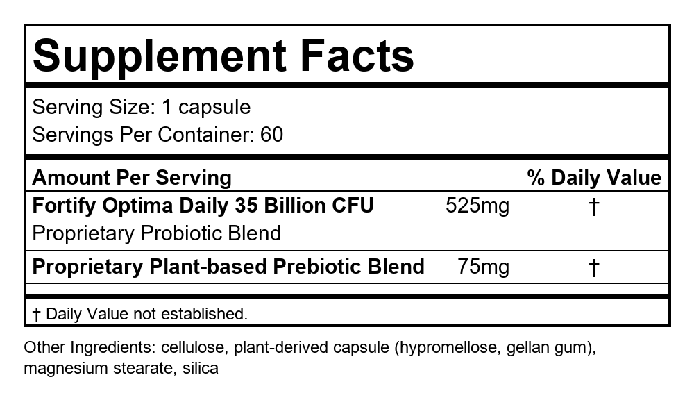 Supplement Facts