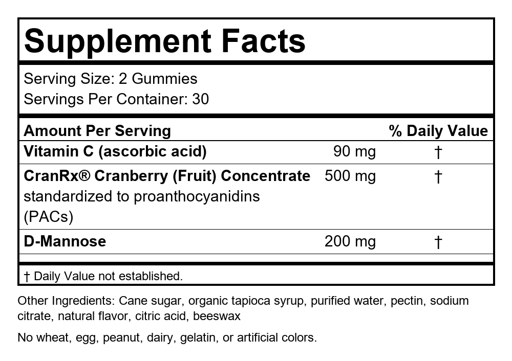 Supplement Facts