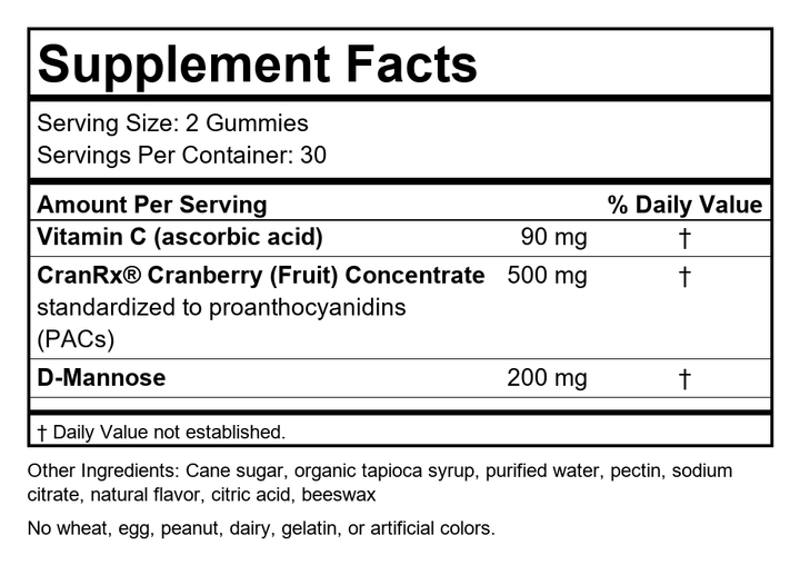 Supplement Facts