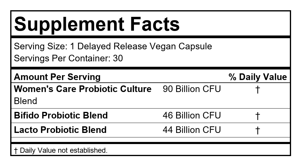 Supplement Facts