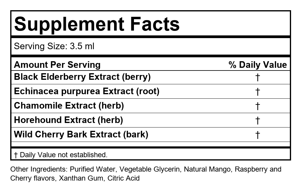 Supplement Facts