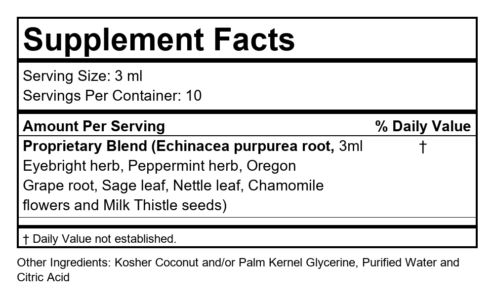 Supplement Facts