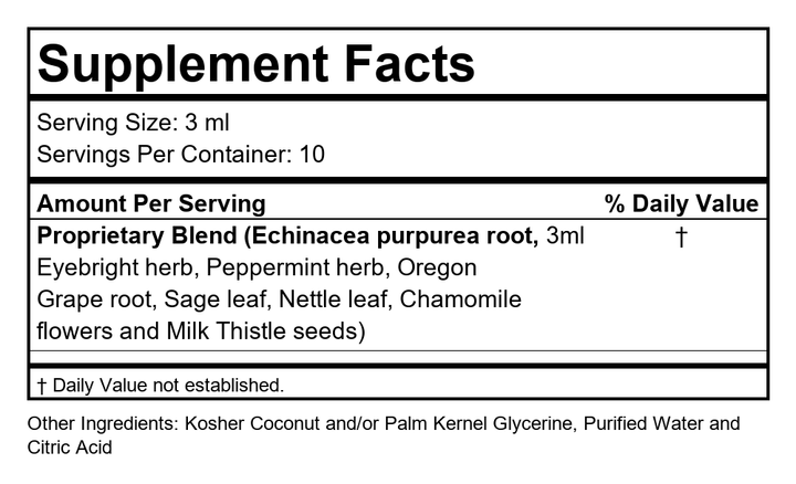 Supplement Facts