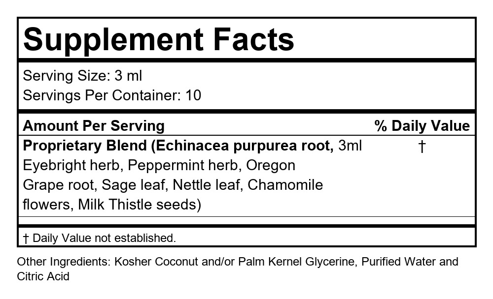 Supplement Facts
