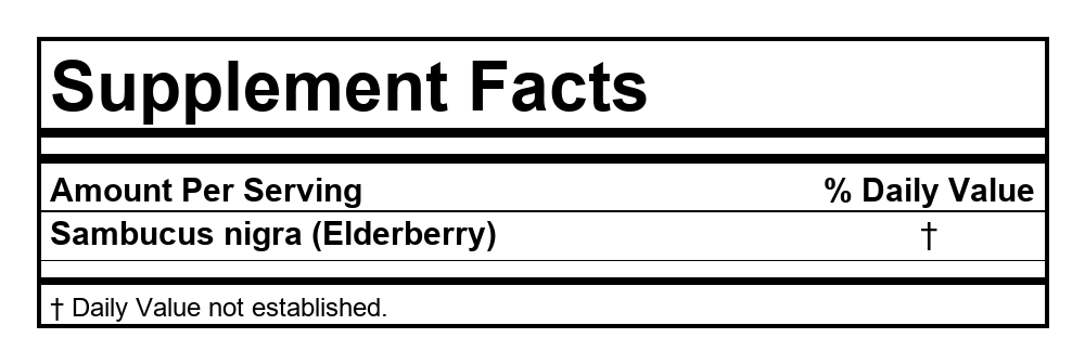 Supplement Facts