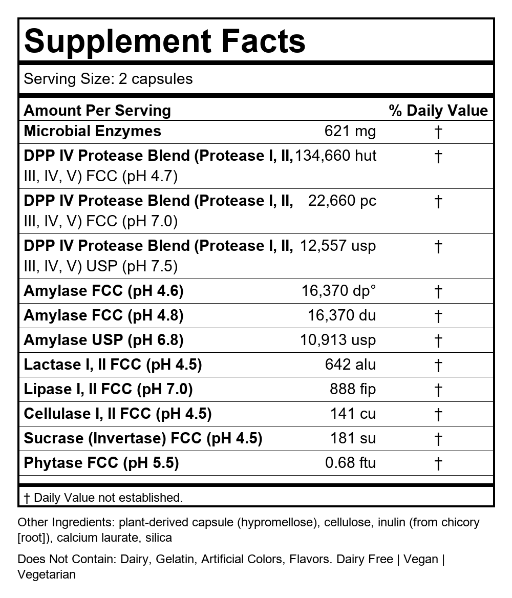 Supplement Facts