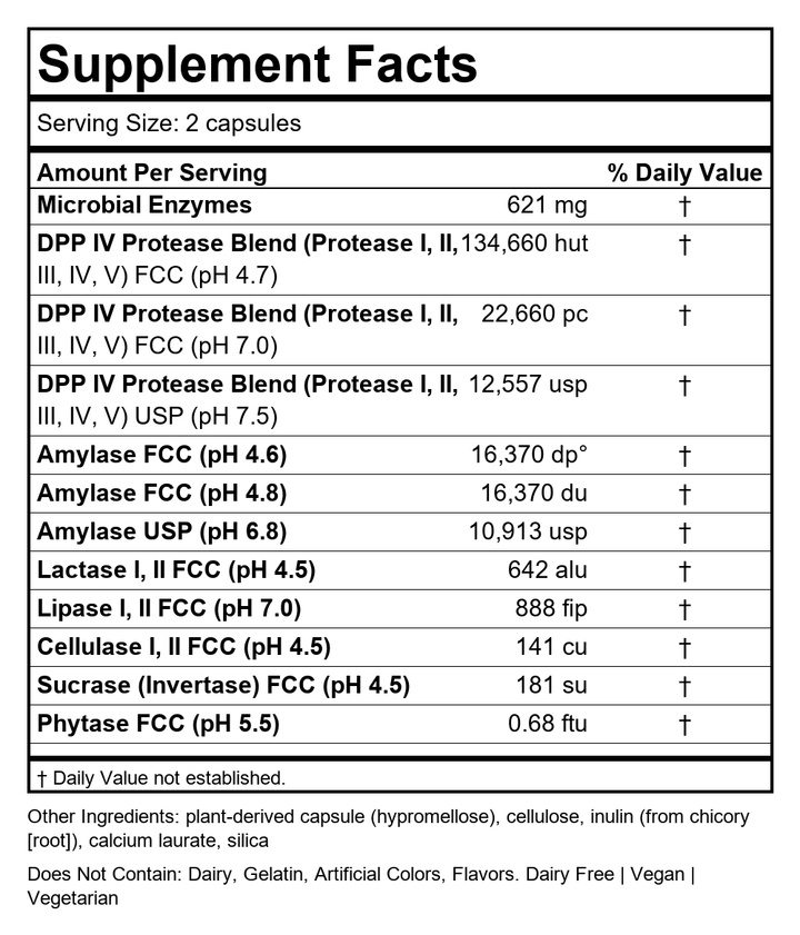 Supplement Facts