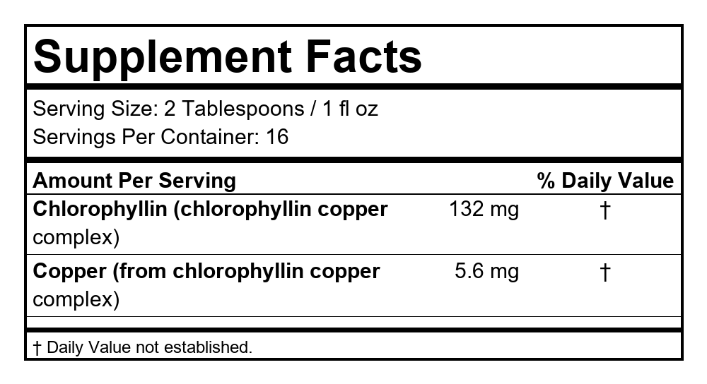 Supplement Facts