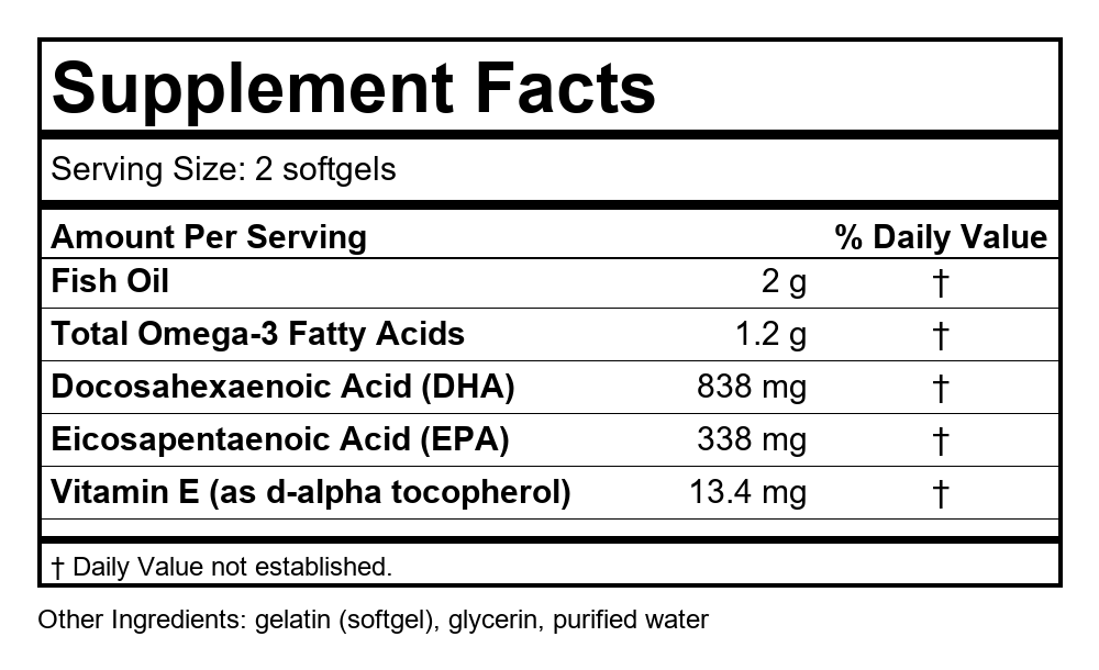 Supplement Facts