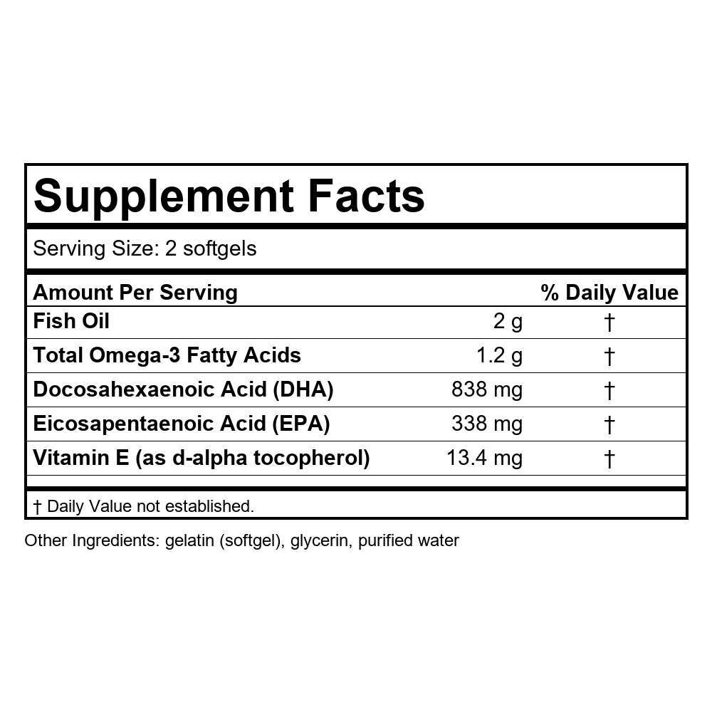 Supplement Facts