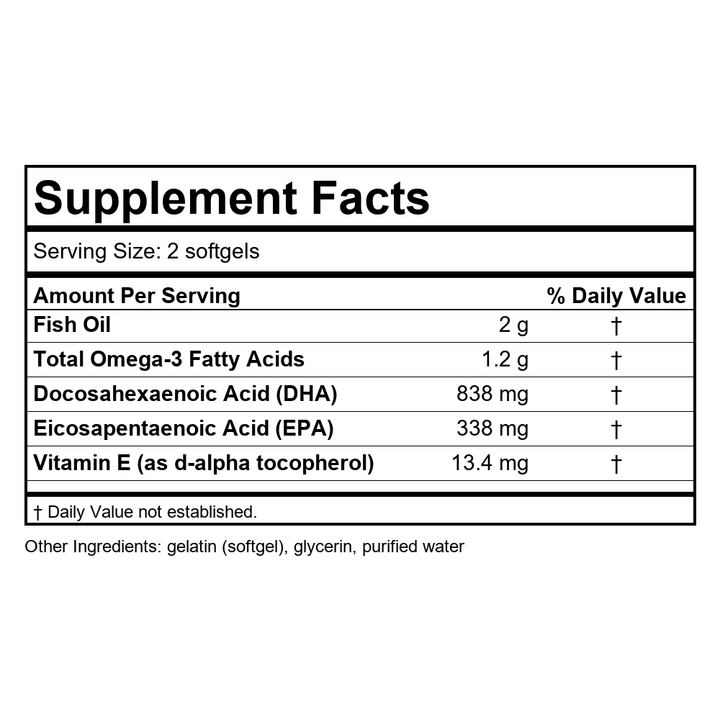 Supplement Facts