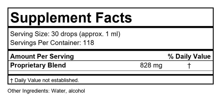 Supplement Facts