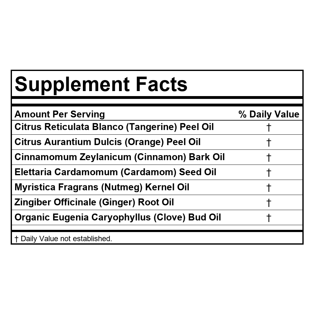 Supplement Facts